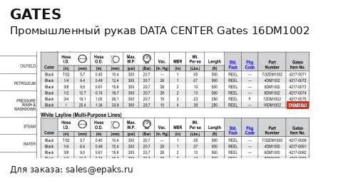 Gates 16DM1002