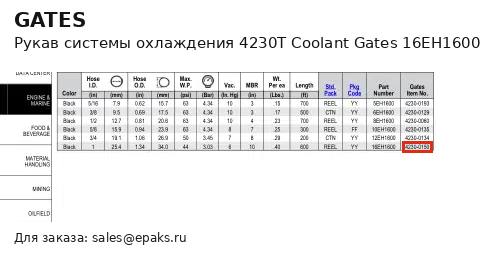 Gates 16EH1600
