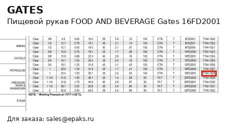 Gates 16FD2001