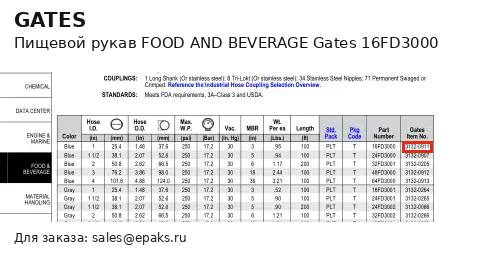 Gates 16FD3000