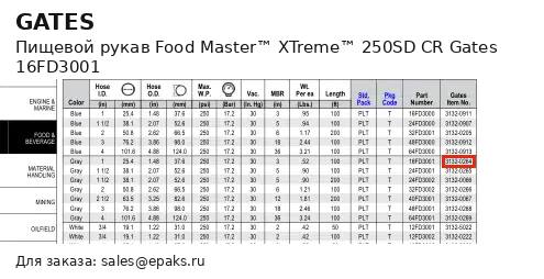 Gates 16FD3001