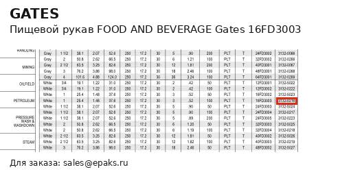 Gates 16FD3003