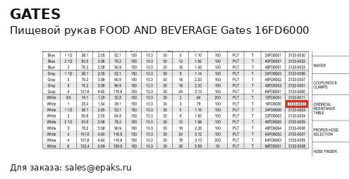 Gates 16FD6000