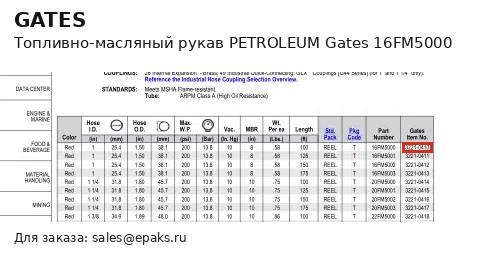 Gates 16FM5000