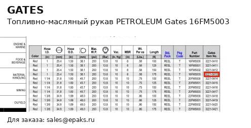 Gates 16FM5003