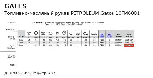 Gates 16FM6001