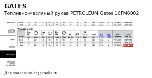 Gates 16FM6002