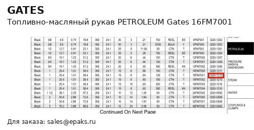Gates 16FM7001