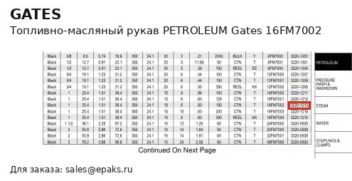 Gates 16FM7002