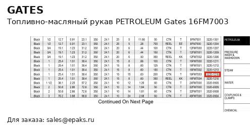 Gates 16FM7003