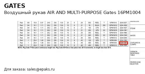 Gates 16PM1004