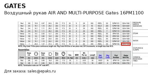 Gates 16PM1100