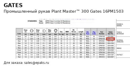 Gates 16PM1503