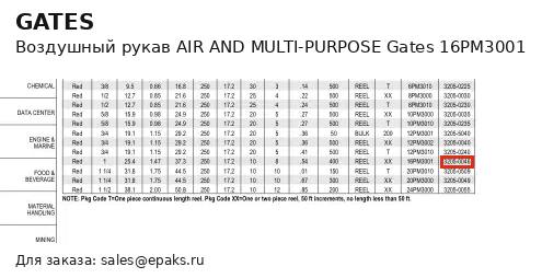 Gates 16PM3001