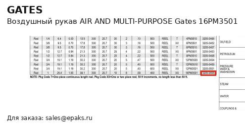 Gates 16PM3501