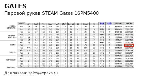 Gates 16PM5400