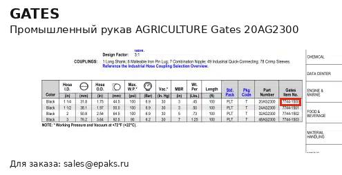 Gates 20AG2300
