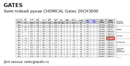 Gates 20CH3000