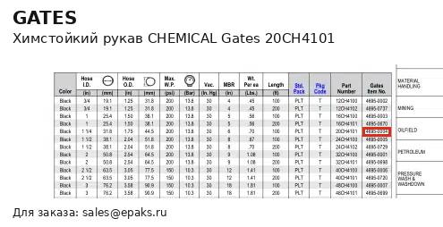 Gates 20CH4101
