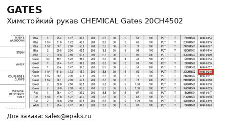 Gates 20CH4502