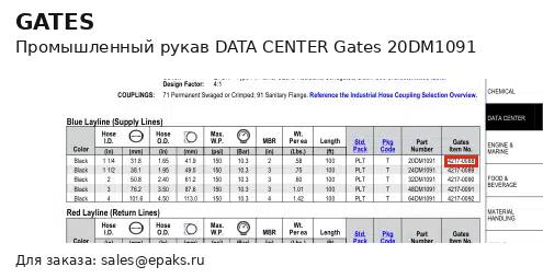 Gates 20DM1091