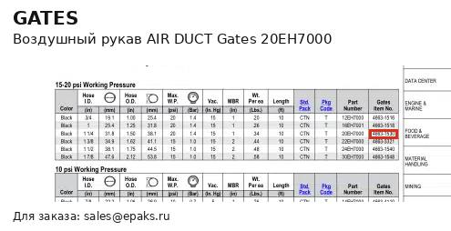 Gates 20EH7000