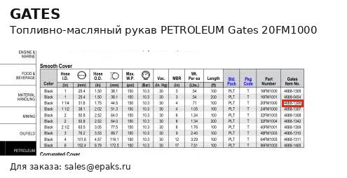 Gates 20FM1000