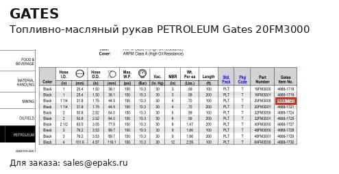 Gates 20FM3000