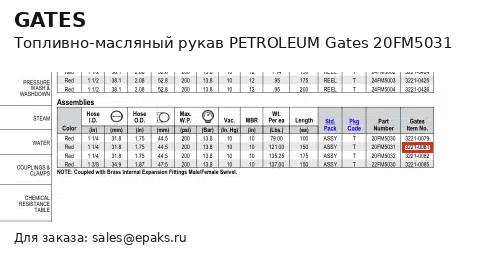 Gates 20FM5031