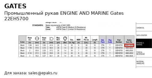Gates 22EH5700