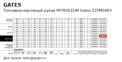Gates 22FM5003