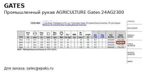 Gates 24AG2300