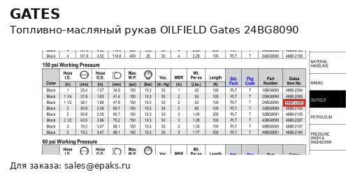 Gates 24BG8090