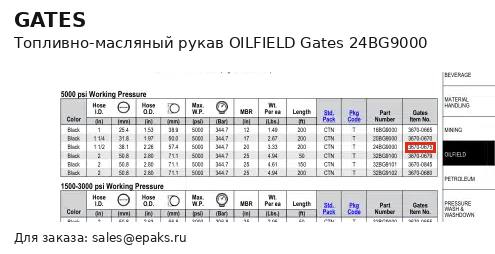 Gates 24BG9000