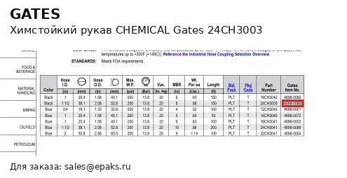 Gates 24CH3003