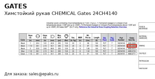 Gates 24CH4140