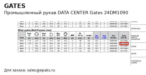 Gates 24DM1090