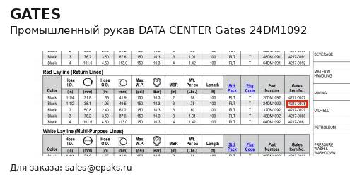 Gates 24DM1092