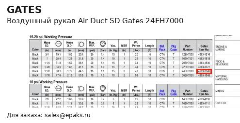 Gates 24EH7000