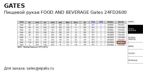 Gates 24FD2600