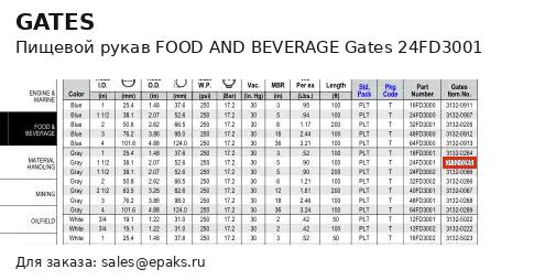 Gates 24FD3001