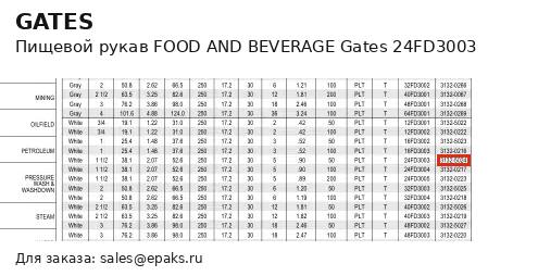 Gates 24FD3003