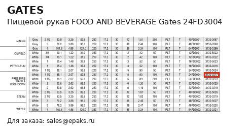 Gates 24FD3004