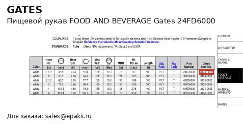 Gates 24FD6000