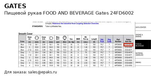 Gates 24FD6002