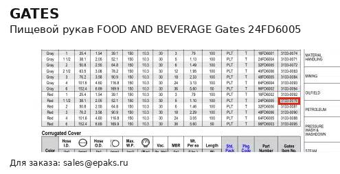Gates 24FD6005