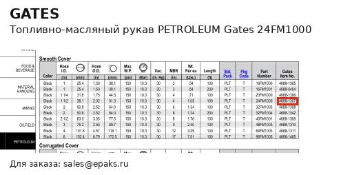 Gates 24FM1000