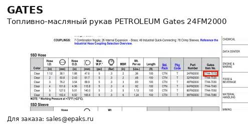 Gates 24FM2000