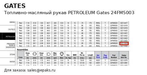 Gates 24FM5003