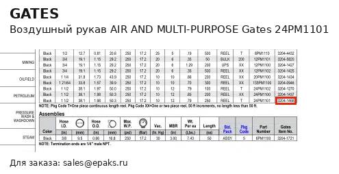 Gates 24PM1101